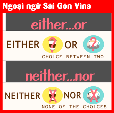 Sài Gòn Vina, Either và neither nghĩa là gì
