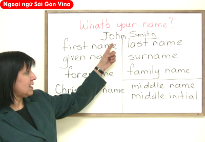 Sài Gòn Vina, Christian name, forename, first name và middle name