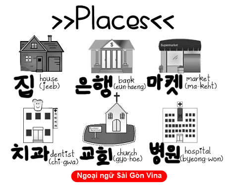 Từ vựng chỉ địa điểm trong tiếng Hàn