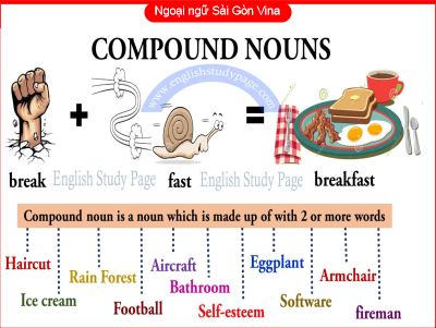 Cách học Compound Noun hiệu quả