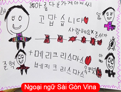 So sánh ngữ pháp Hàn và tiếng Việt