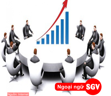 SGV, Từ vựng chuyên ngành kinh tế, quản trị kinh doanh